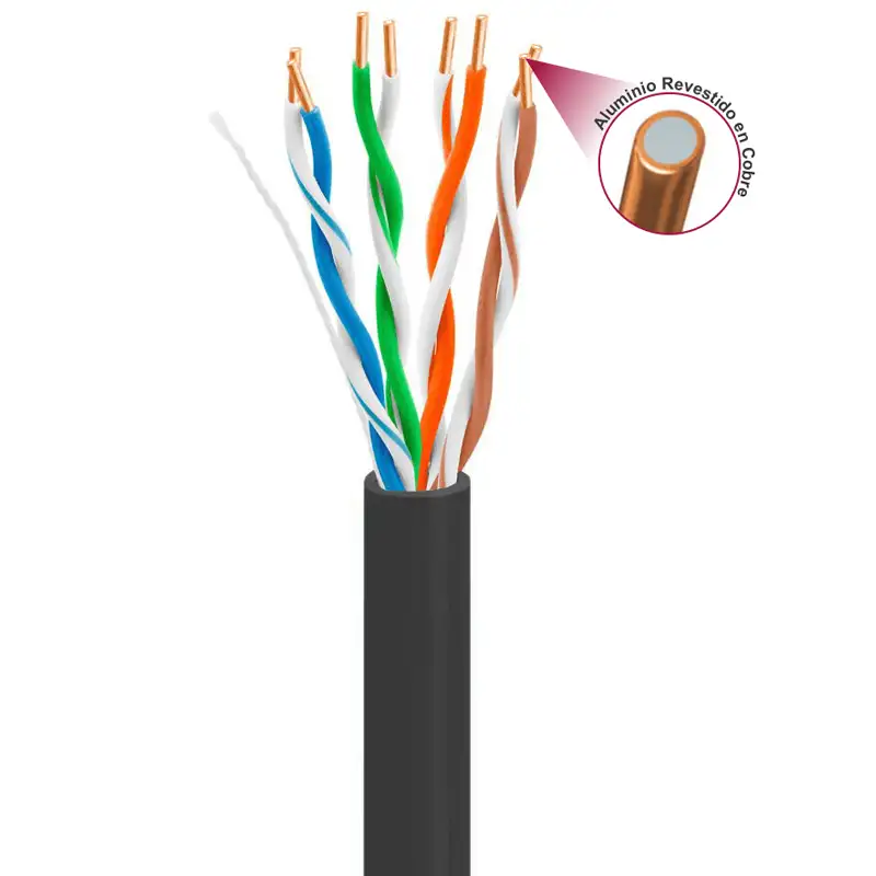 CCA cable dixon