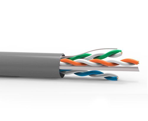 Cableecat6