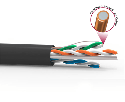 Cat6cca